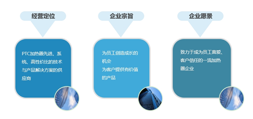 经营理念ok